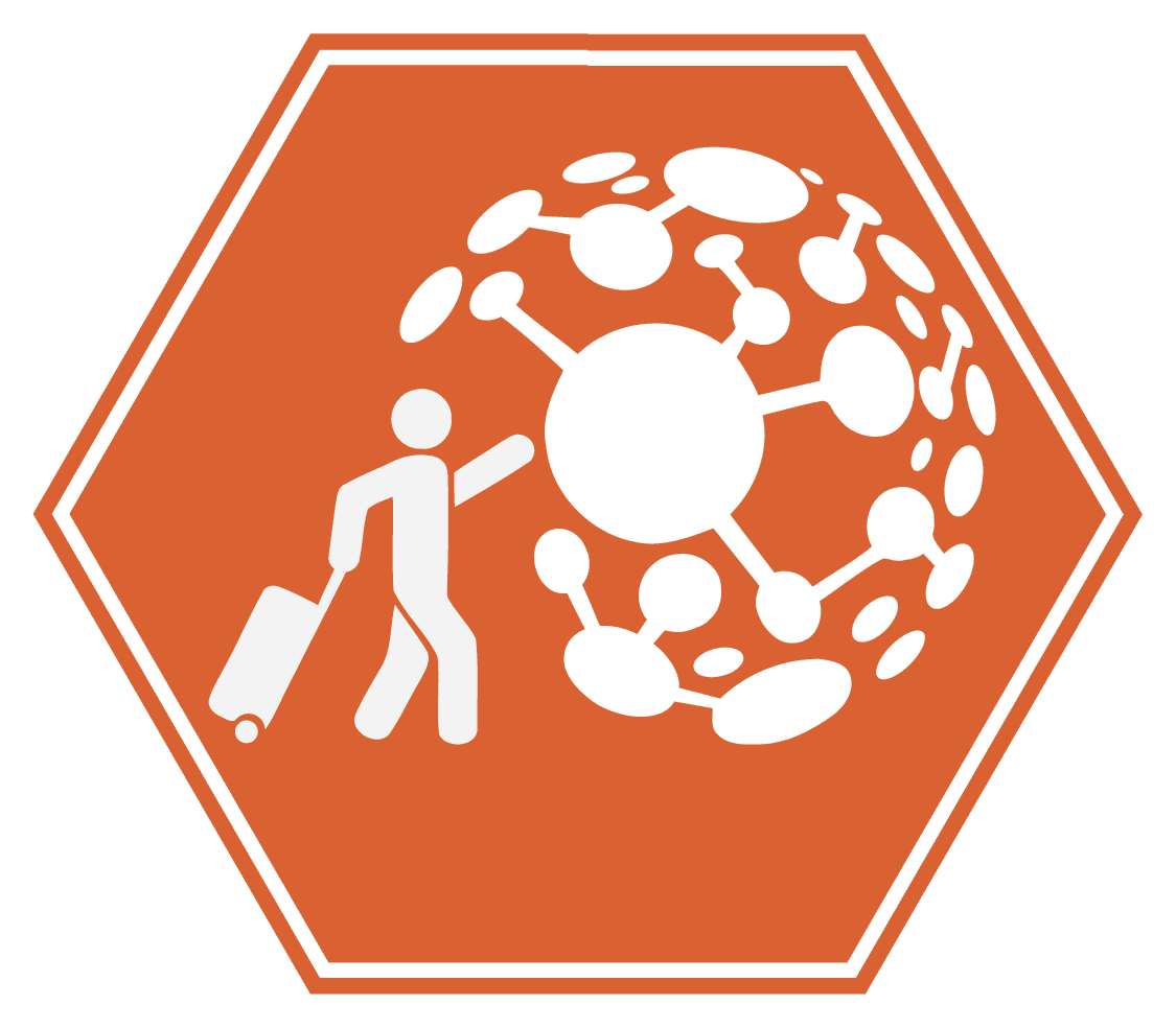 global_mobility